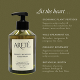 Density Renewal Hair Wash